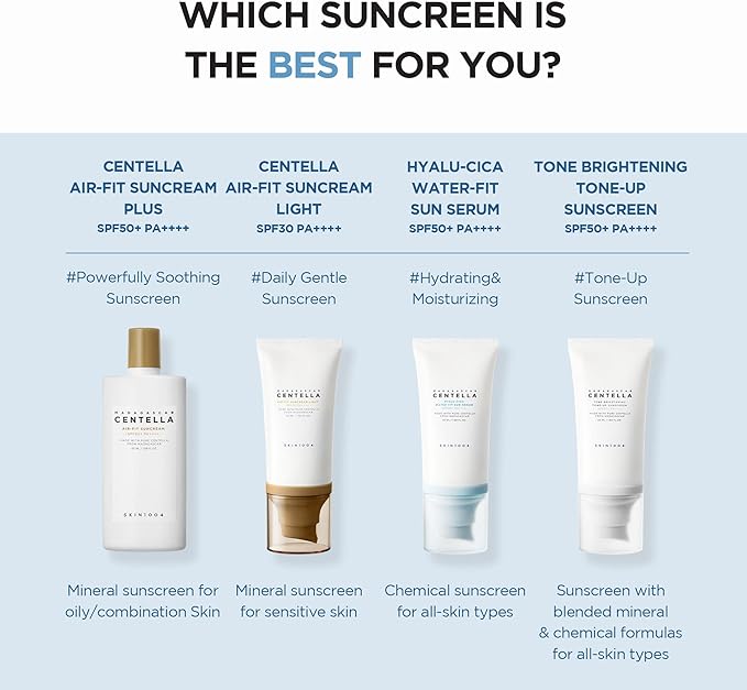 Centella Hyalu-Cica Water-Fit Sun Serum SPF50+ 50ml
