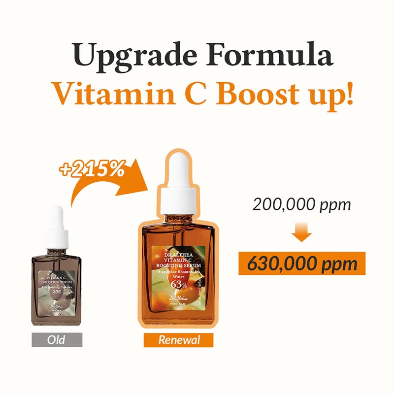 Dr. Althea
Vitamin C Boosting Serum