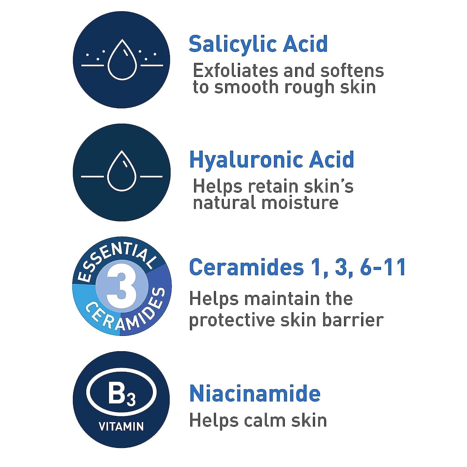 CeraVe Renewing SA Cleanser